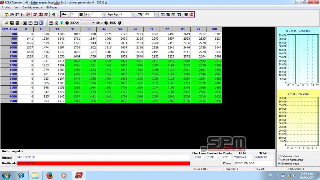 ECM TITANIUM 1.61