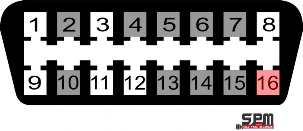 Conector ODB2