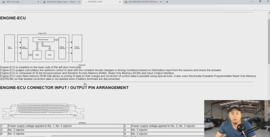 Pinera del auto Service Manual Mitsubishi Pinera del auto Service Manual Mitsubishi