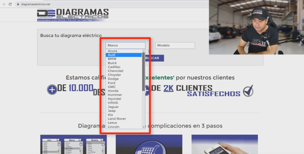Marcas y modelos de diagramaselectricos.net Marcas y modelos de diagramaselectricos.net