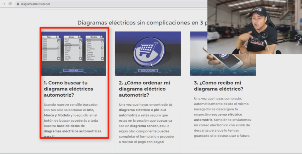 Como esta conformada la pagina Diagramaselectricos.net Como esta conformada la pagina Diagramaselectricos.net